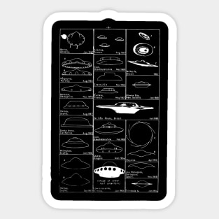 UFO Sightings Chart Sticker